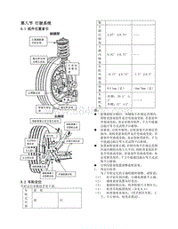 2019亚迪M3维修手册 第8节 行驶系统