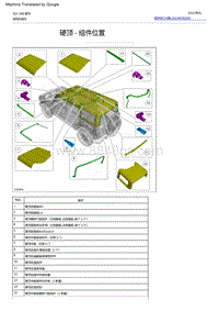 2022福特烈马 硬顶 ‑ 组件位置