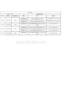 2020汉EV 车型颜色信息_车身-HC系