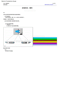 2022福特烈马 前保险杠 ‑ 塑料