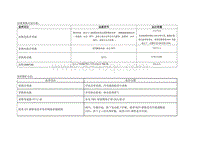 2020比亚迪E2 保养方法_135741