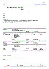 2022福特烈马 消息中心‑系统操作及组成描述