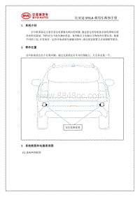 2021唐EV STEKA-STELA-盲区检测系统