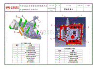 2015比亚迪秦 附件 干式双离合变速器电液控制模块总成分件维修作业指导书