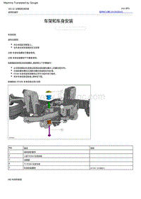 2022福特烈马 车架和车身安装