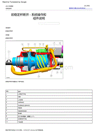 2022福特烈马 前稳定杆断开-系统操作和组件说明 G2231975