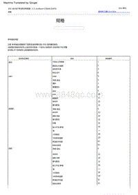 2022福特烈马 规格