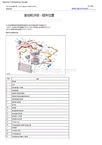 2022福特烈马 发动机冷却 ‑ 组件位置