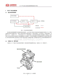 2021比亚迪D1 DAEA整车控制器和电机控制器维修手册