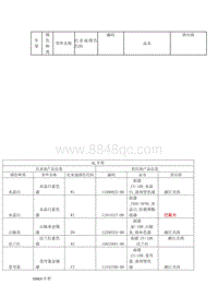 2020比亚迪E2 车型颜色_135750