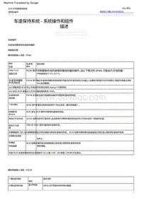 2022福特烈马 车道保持系统 ‑ 系统操作和组件描述