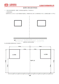 2021元Pro EV 元Pro前照灯调光指导规范