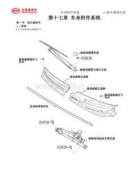 2020比亚迪e1-车身附件系统