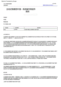 2022福特烈马 主动式格栅百叶窗 ‑ 系统操作和组件描述