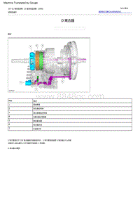 2022福特烈马 D 离合器