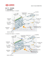 2020秦Pro 底盘冷却系统维修手册