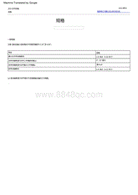 2022福特烈马 规格