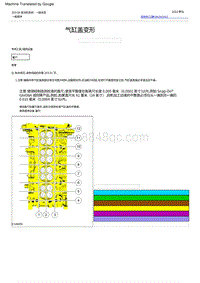 2022福特烈马 气缸盖变形