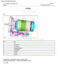 2022福特烈马 F 离合器