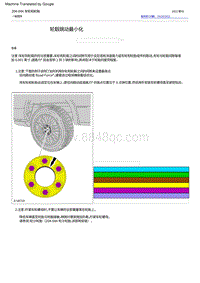 2022福特烈马 轮毂跳动最小化