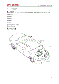 2015比亚迪秦 第9章 高压配电箱