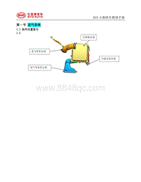 2019秦Pro HADF 进气系统维修手册476