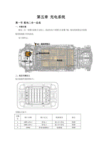 2021比亚迪D1 DAEA充配电系统维修手册（DC配电二合一和直流充电口）