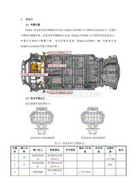 2021比亚迪D1 DAEA-（3 3方案）充电口维修手册（充电口与高压线束部分）