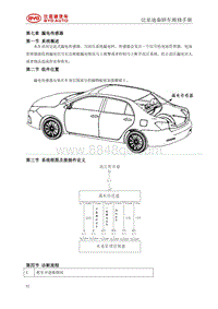 2015比亚迪秦 第7章 漏电传感器