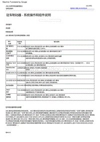 2022福特烈马 驻车制动器 ‑ 系统操作和组件说明