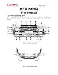 2021唐DM-i STHMN维修手册（内外饰部分更新）