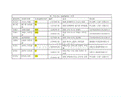 2021第二代宋PRO 车型颜色信息_152952