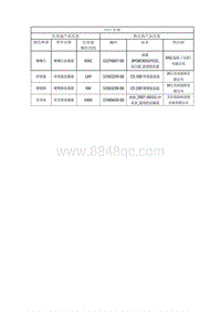 2021海豚 （海豚）车身颜色信息_092432