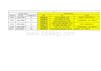 2021唐DM-i 车型颜色信息-ST