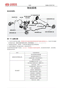 2020比亚迪e1-底盘维修手册-制动