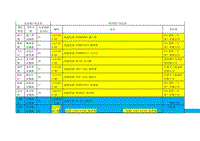 2018宋EV 车身颜色信息