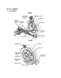 2020秦Pro 底盘行驶系统维修手册