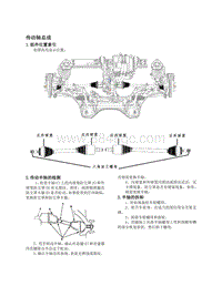 2021比亚迪D1 DAEA-半轴系统-维修手册