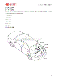 2015比亚迪秦 第5章 充电系统