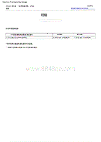 2022福特烈马 规格