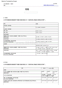 2022福特烈马 一般规范