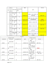 2021比亚迪E2车型颜色信息_095818