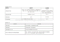 2020比亚迪e3 保养方法