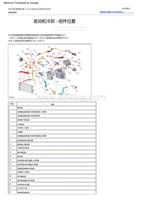 2022福特烈马 发动机冷却 ‑ 组件位置
