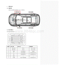 2021唐EV STEK维修手册_充配电系统