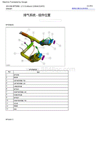 2022福特烈马 排气系统 ‑ 组件位置
