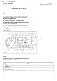 2022福特烈马 仪表板组 IPC ‑ 概述