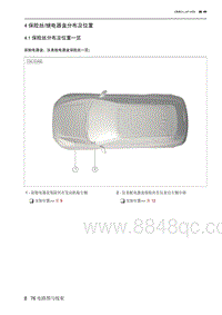 2023北京新X7ESC 4 保险丝 继电器盒分布及位置