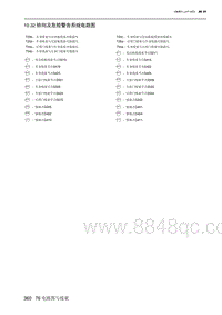 2023北京新X7ESC 10.32 转向及危险警告系统电路图