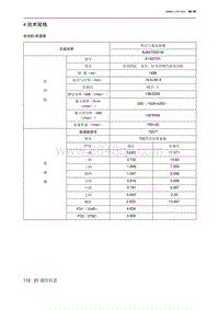 2023北京X7 4 技术规格